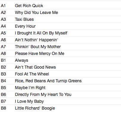 LITTLE RICHARD (リトル・リチャード) - The Implosive (Spain 限定リリース・モノラル LP/New)デビュー'51〜'53年4枚のシングル両面を完全収録!