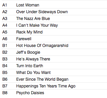 YARDBIRDS (ヤードバーズ) - Roger The Engineer (EU 限定復刻再発モノラル LP/New) 「幻の10年」他、'66年初スタジオ録音名作