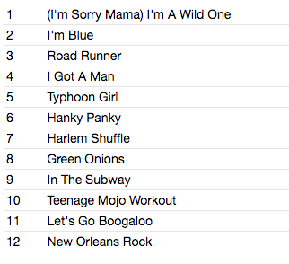 5.6.7.8’S (ザ・ファイブ・シックス・セブン・エイツ) - Teenage Mojo Workout (Japan タイムボム限定復刻再発「黒盤」LP/廃盤 New) '02年フル・セカンド・アルバム!残少!