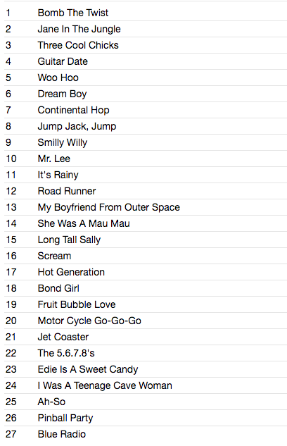 5.6.7.8’S (ザ・ファイブ・シックス・セブン・エイツ) - BOMB THE ROCKS / Early Days Singles 1989-1996 (Japan タイムボム 限定 CD/New) 初期コンピ27曲!