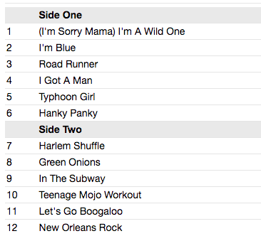 5.6.7.8’S (ザ・ファイブ・シックス・セブン・エイツ) - Teenage Mojo Workout (Japan タイムボム初回「赤プラケース」CD/New) '02年フルセカンドアルバム!