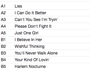 KNICKERBOCKERS, THE (ザ・ファビュラス・ニッカーボッカーズ) - Lies (US サンデイズド社限定復刻再発モノラル LP / New)