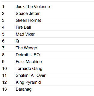 MAD 3 (マッド・スリー) - Jack The Violence (Japan タイムボム 限定 CD/New) '96年デビューアルバム!