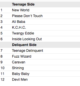 MAD 3 (マッド・スリー) - Teen-Age Delinquent (Japan タイムボム 限定CD /New) '98年フル・セカンド・アルバム。