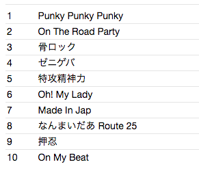 JAPAN 狂撃 SPECIAL (ジャパン・クルー・スペシャル) - I Love Punky Night (Japan タイムボム 限定 CD/New)大阪ヤンキー暴走族パンク '07年衝撃のデビューアルバム