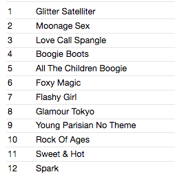 YOUNG PARISIAN (ヤング・パリジャン) -Young Parisian/その華麗なる世界 (Japan タイムボム 限定 CD/New)’06年デビュー・アルバム