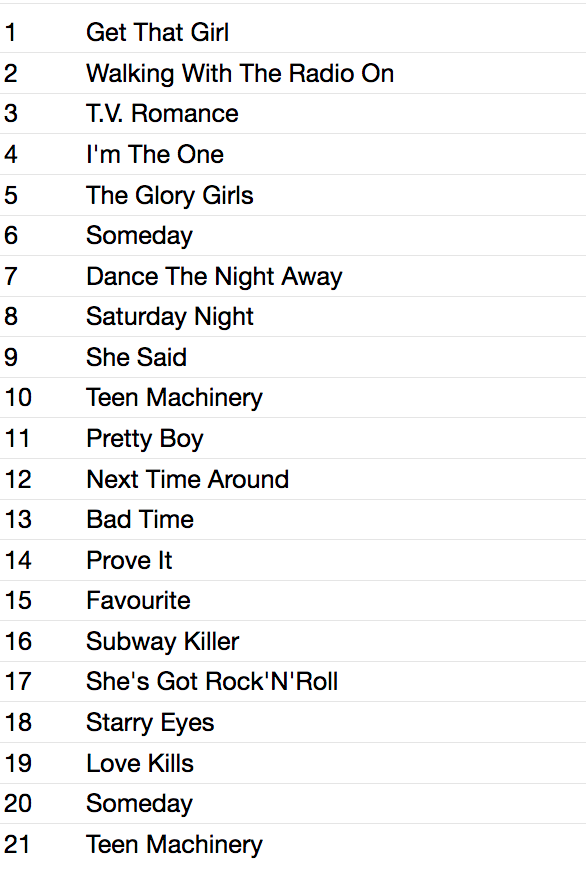 TWEEZERS (トゥイーザーズ) - ALREADY (Japan タイムボム 限定ボーナス入りリマスター再発「見開き厚紙ジャケ」CD/New) '97年伝説のデビュー・アルバム