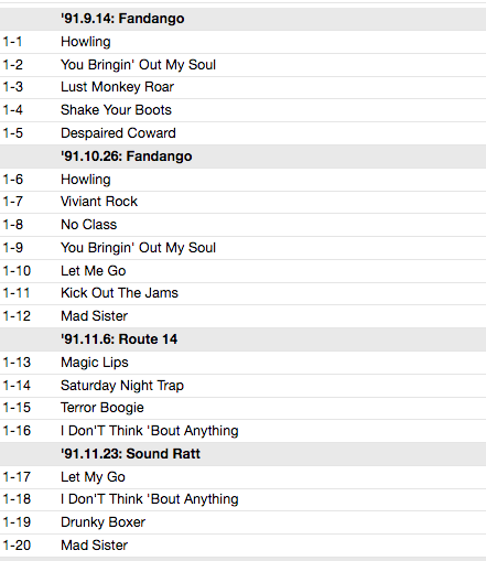 CITY INDIAN (シティ・インディアン) - Howling Years (Japan タイムボム 限定 DVD x 2枚組/New)94年の解散ライブまで、メンバー3期に渡る約4年分のライブ編集作!