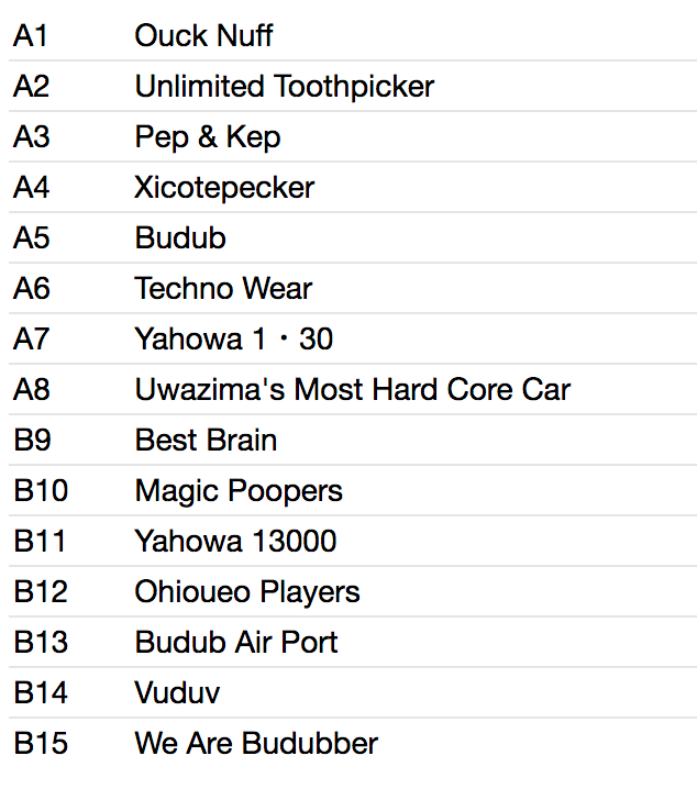 PUZZLE PUNKS (パズル・パンクス = EYE + 大竹伸朗) - BUDUB (Japan タイムボム 限定ピクチャーディスク LP/New) 96年セカンドアルバム