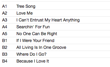 LIFE BALL (ライフ・ボール) - Step Wise (Japan タイムボム再発「黒盤」 10インチ LP/New )伝説の早すぎた東京スカコア名作!