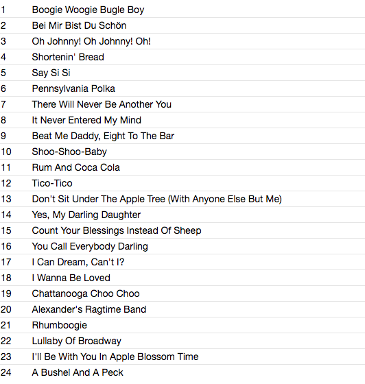 ANDREWS SISTERS (アンドリュース・シスターズ) - The Very Best (UK 限定プラケース CD/New)ベスト24曲!