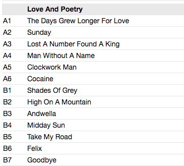 ANDWELLA / ANDWELLAS DREAM (アンドウェラ / アンドウェラズ・ドリーム) - To Dream (US 限定復刻再発 3xLP ボックスセット/New)