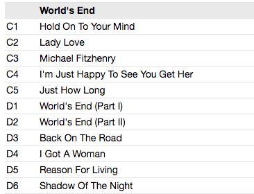 ANDWELLA / ANDWELLAS DREAM (アンドウェラ / アンドウェラズ・ドリーム) - To Dream (US 限定復刻再発 3xLP ボックスセット/New)