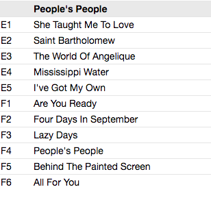 ANDWELLA / ANDWELLAS DREAM (アンドウェラ / アンドウェラズ・ドリーム) - To Dream (US 限定復刻再発 3xLP ボックスセット/New)