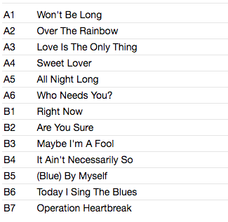 ARETHA FRANKLIN (アレサ・フランクリン) - Aretha (EU 限定復刻ボーナス入り再発180g ステレオ LP/New)ソウル界ゴッド姉様 '61年19歳時のデビュー・アルバム