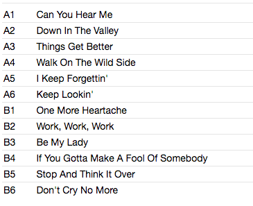 ARTWOODS (ジ・アートウッズ) - Art Gallery (EU 限定復刻再発モノラル「黒盤」LP/New)