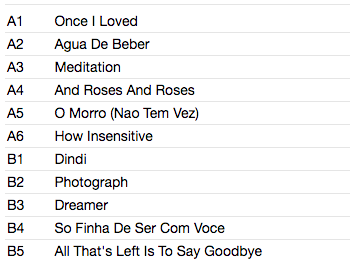 ASTRUD GILBERTO (アストラッド・ジルベルト) - The Astrud Gilberto Album (EU 限定リマスター再発 LP/New)