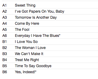 B.B.KING (BB キング) - B.B. King Wails (EU 限定復刻ボーナス入り再発180g ステレオ LP/New)'59年Kent社期のシングル盤コンピ