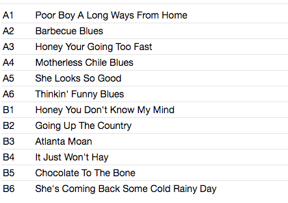 BARBECUE BOB (バーベキュー・ボブ) - The Rough Guide To Blues Legends (EU 限定リマスターLP+DLカード/New)