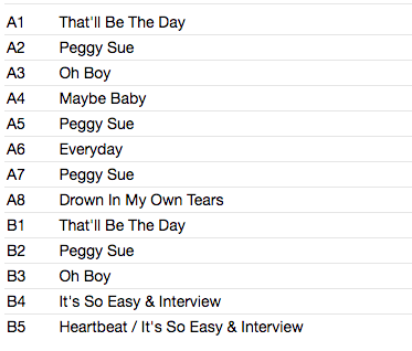 BUDDY HOLLY & The Crickets (バディ・ホリー & ザ・クリケッツ) - Off The Record (UK 限定10インチ LP/New)