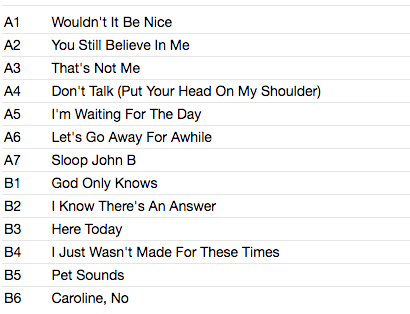 BEACH BOYS (ビーチ・ボーイズ) - Pet Sounds (Worldwide RSD エッセンシャル・エディション限定リマスター再発「コークボトル・クリア VINYL」ステレオLP/New) 既にコレクタブル!