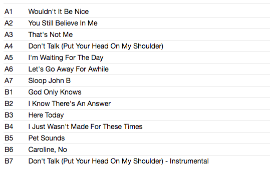 BEACH BOYS (ビーチ・ボーイズ) - The Vocal Only Pet Sounds (EU 限定プレス LP/New) 名作「ペット・サウンズ」の、ヴォーカル・トラックのチャンネルのみ収録の「ア・カペラ」アルバム!