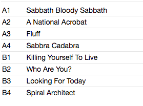 BLACK SABBATH (ブラック・サバス) - Sabbath Bloody Sabbath (UK 限定復刻再発アナログ LP-見開きジャケ/ New)