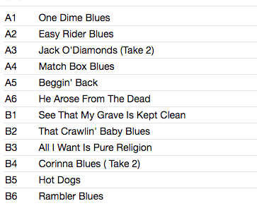 BLIND LEMON JEFFERSON (ブラインド・レモン・ジェファースン) - The Rough Guide To Blues Legends (EU 限定リマスターLP+DLカード/New)