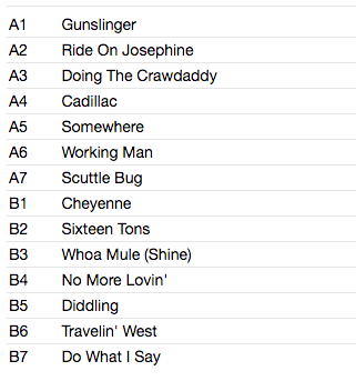 BO DIDDLEY (ボ・ディドリー) - Bo Diddley Is A Gunslinger (EU 限定ボーナス入り再発180g LP/New) '60年絶頂期5作目!ルーツ英国ビート〜ガレージ!