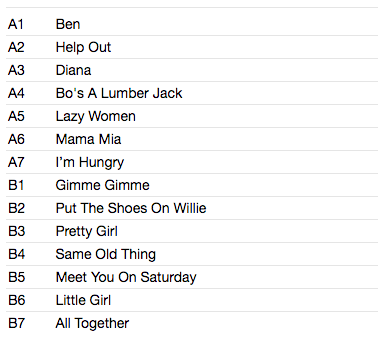 BO DIDDLEY (ボ・ディドリー) - Bo Diddley & Company (EU 限定ボーナス入り再発 180g LP/New) 人気絶頂期の’63年9作目アルバム