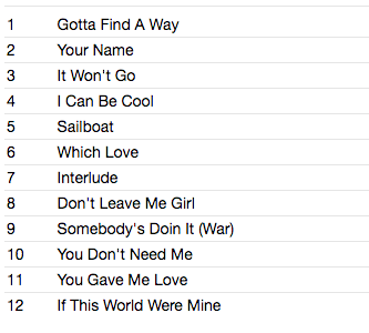 BOB & GENE (ボブ&ジーン) - If This World Were Mine (US 限定復刻再発 CD/New)