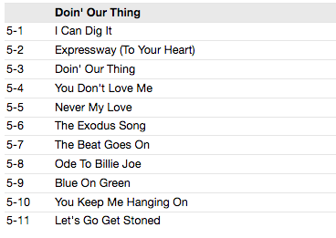 BOOKER T.& THE MG’S (ブッカーT&MG‘S) - Original Album Series (EU 限定合体再発CDx5枚組ボックス・セット/New)