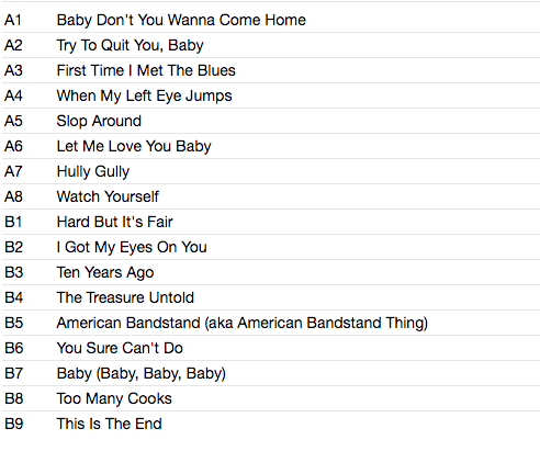 BUDDY GUY (バディ・ガイ) - First Time I Met The Blues: 1958-1963 Recordings (EU 限定リリース 180g LP/New) 初期シングルコンピ