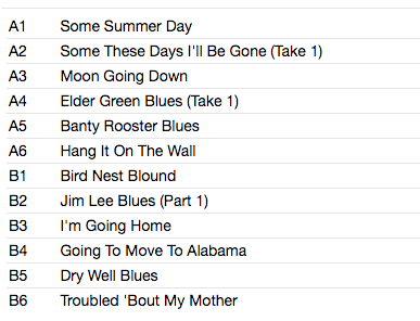 CHARLEY PATTON (チャーリー・パットン) - The Rough Guide To Charley Patton (Father Of The Delta Blues) (EU 限定プレス LP/New)