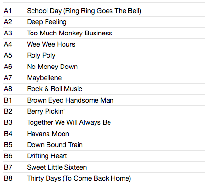 CHUCK BERRY (チャック・ベリー) - After School Session (EU 限定復刻ボーナス入り再発180g LP/New-Vinyl Lovers-6785413)‘57年デビュー・アルバム!