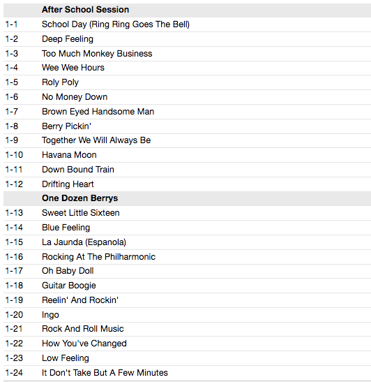 CHUCK BERRY (チャック・ベリー) - Four Classic Albums (UK 限定合体再発CDx2枚組 /New) 全48曲!