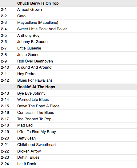 CHUCK BERRY (チャック・ベリー) - Four Classic Albums (UK 限定合体再発CDx2枚組 /New) 全48曲!