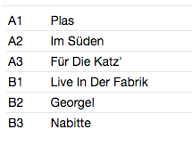 CLUSTER (クラスター) - Cluster II (US 限定復刻再発 LP/New) ジャーマン・エレクトロニクス巨匠'72年名作セカンド・アルバム!