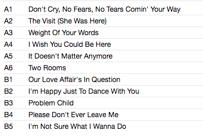 CYRKLE, THE (ザ・サークル) - Neon (EU 限定復刻再発アナログ LP/ New)'67年サンシャインポップ名作セカンド・アルバム!