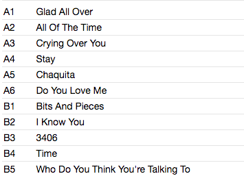 DAVE CLARK FIVE (デイブ・クラーク・ファイブ) - Glad All Over (UK 限定リマスター再発「ホワイト VINYL」LP/New)