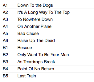 DEAD MOON (デッドムーン) - Destination X (US 限定リマスター再発モノラル LP/ New) 米カルトガレージ'99年スタジオ録音8作目