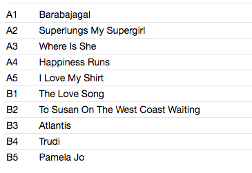 DONOVAN (ドノヴァン) - Barabajagal (UK限定リマスター再発 180g LP/New)