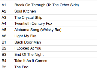 DOORS (ドアーズ) - The Doors (1st) (EU 限定復刻再発「モノラル・ミックス」180g LP/New) '67年名作デビュー・アルバム!