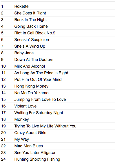 DR.FEELGOOD (ドクター・フィールグッド) - Singles (EU 限定 CD/New) '74〜'89年シングル編集コンピほぼベスト24曲!