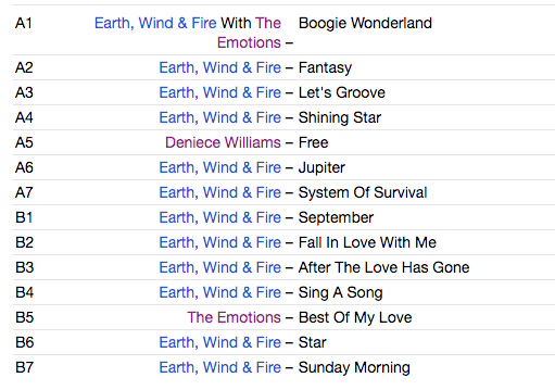 EARTH, WIND & FIRE and Friends (アース・ウィンド・アンド・ファイアー) - Their Ultimate Collection (EU 限定復刻再発「イエロー VINYL」LP/New)