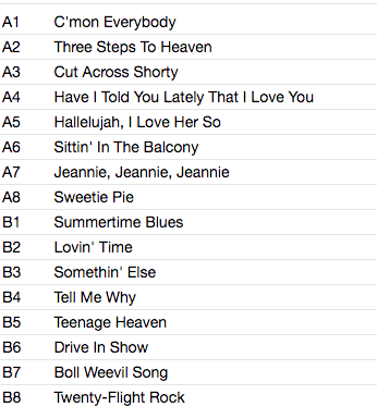 EDDIE COCHRAN (エディ・コクラン) - The Eddie Cochran Memorial Album (EU 限定復刻ボーナス入り LP/New) '60年英独自編集追悼企画第1弾。