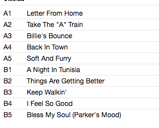 EDDIE JEFFERSON (エディ・ジェファーソン) - Letter From Home (EU限定復刻再発 LP/New)