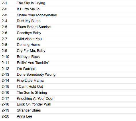 ELMORE JAMES (エルモア・ジェイムス) - The Essential Recordings (UK 限定CDx2枚組 /New) 全40曲!