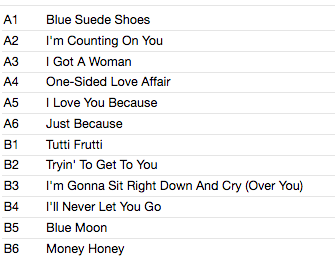 ELVIS PRESLEY (エルヴィスプレスリー) - Elvis Presley (1st) (EU 限定500枚ナンバリング入り復刻再発「クリア・ヴァイナル LP/New-DMOO-009 ) ’56年デビュー・アルバム!