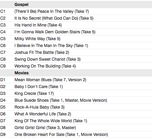 ELVIS PRESLEY (エルヴィス・プレスリー) - Elvis Styles (EU レコードストア・デイ 1500枚限定「カラーVINYL」3xLP+インナー/3面見開きジャケ/New)